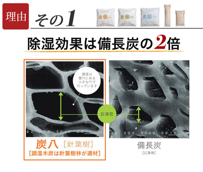 炭八 お試し4種類セット 室内用 タンス用 押入れ用 小袋