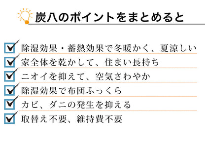 炭八 お試し4種類セット 室内用 タンス用 押入れ用 小袋