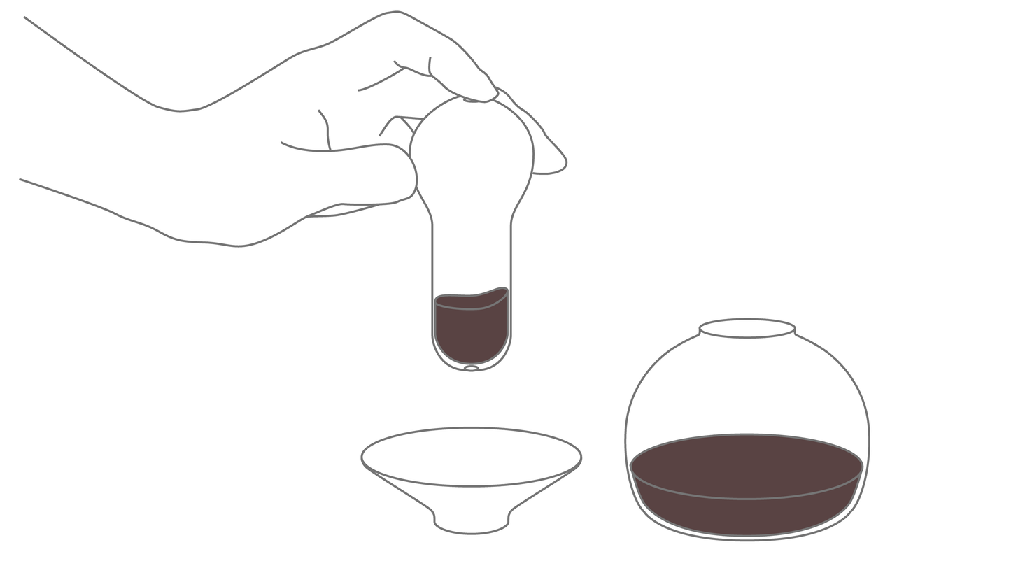 ドロップレット