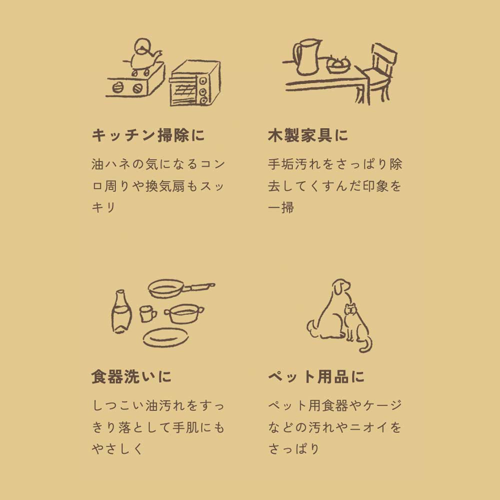 goodbio グッドバイオ マルチクリーナー