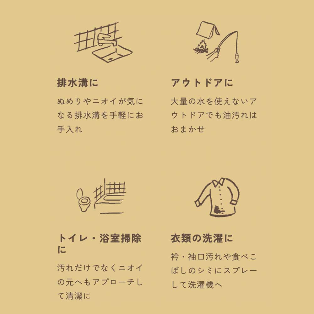 goodbio グッドバイオ マルチクリーナー