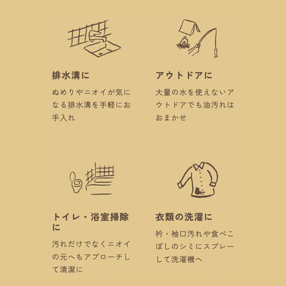 goodbio グッドバイオ マルチクリーナー