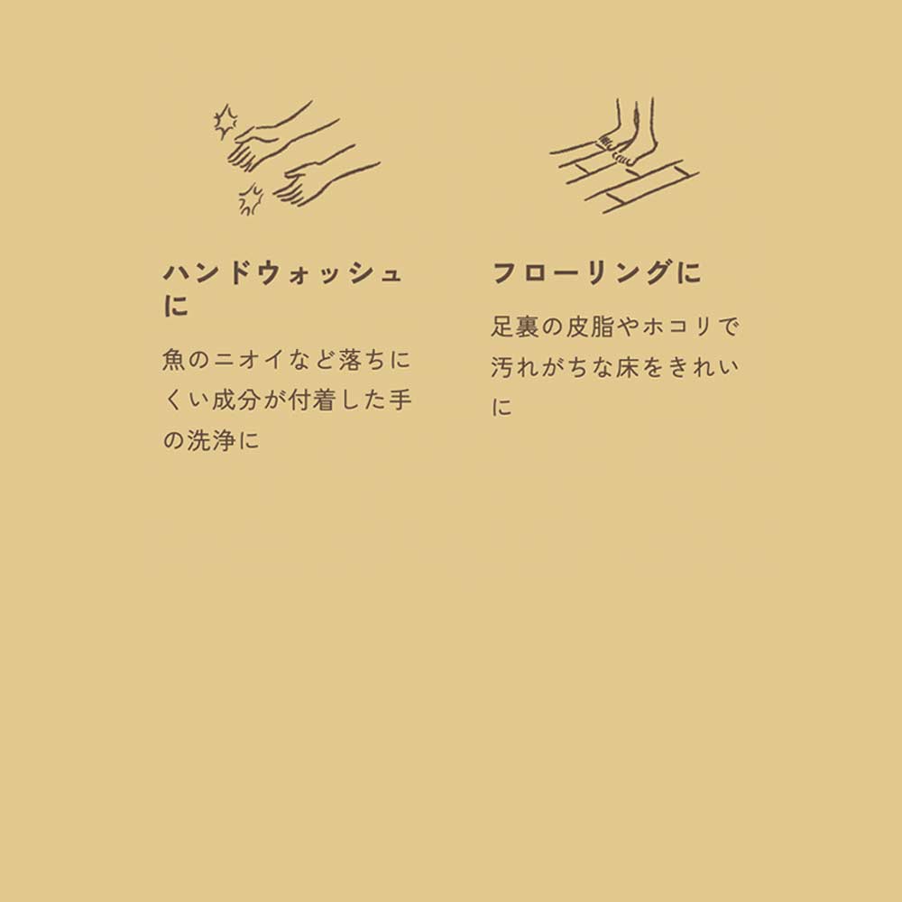 goodbio グッドバイオ マルチクリーナー