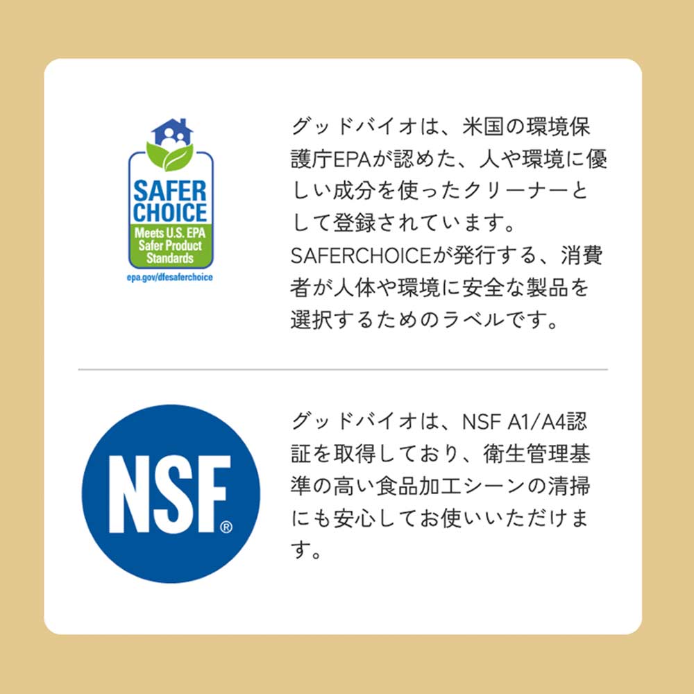 goodbio グッドバイオ マルチクリーナー