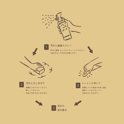 goodbio グッドバイオ マルチクリーナー