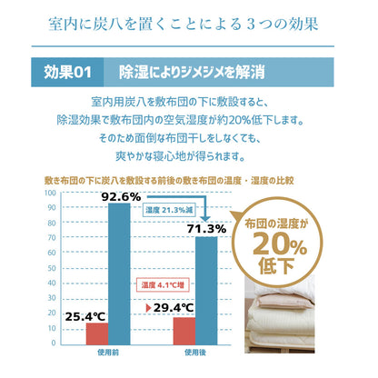 炭八 2重袋のスマート小袋 1個
