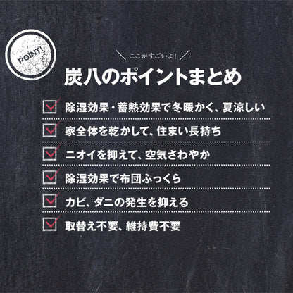 炭八 8L 選べる炭八セット2