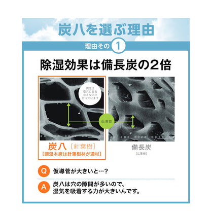 炭八 押入れ用 4本セット